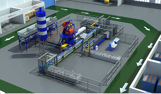 Hpc Machine Precast Concreto attrezzature Veneer Pietra linea di produzione